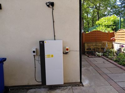 An outdoors battery and inverter setup for a solar panel setup